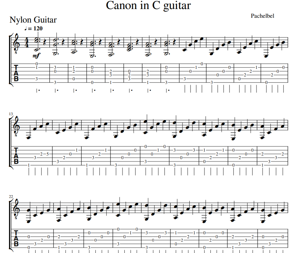 Tab guitar bản nhạc Canon C Major